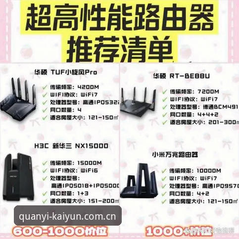 开云体育电脑端 vs 移动端：数据告诉你哪个更值得用