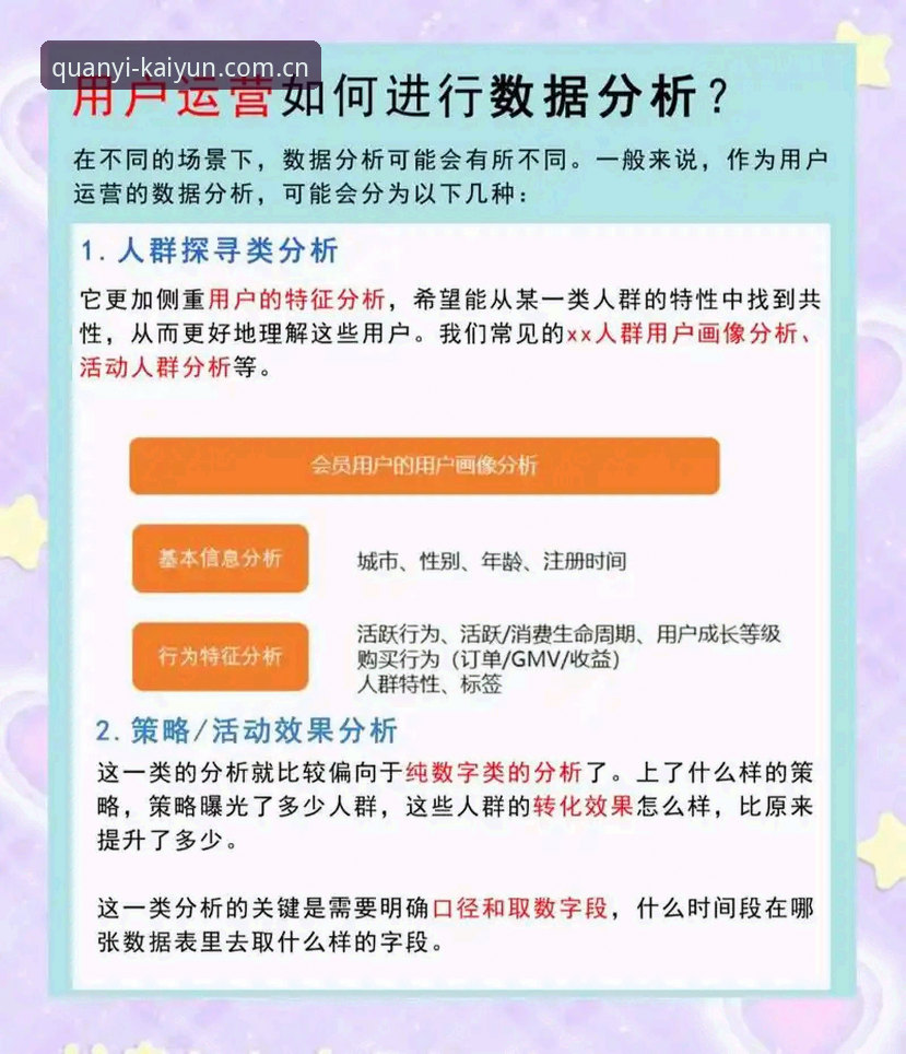 开云品牌定义站V2.6权益时代：一个老用户的真实体验问答