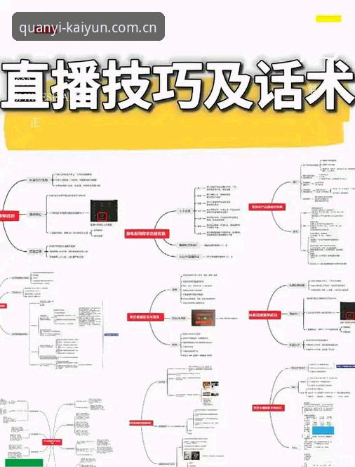kaiyun中国权益时代教程怎么用？7个实战问题一次讲透